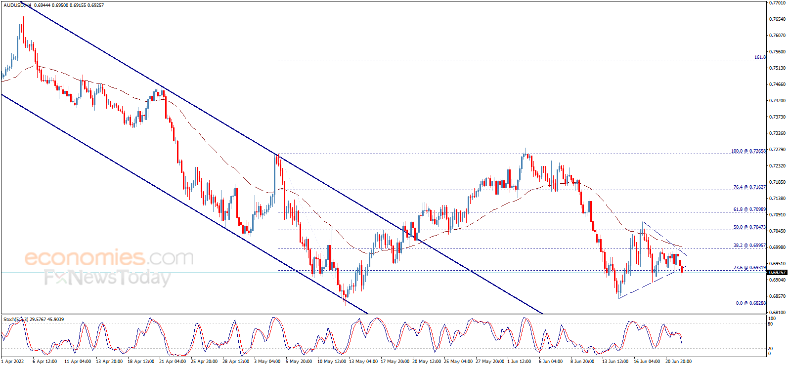 劲爆行情一触即发！鲍威尔国会证词重磅来袭