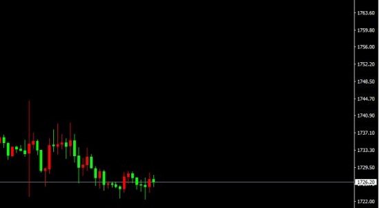 宗校立:CPI重磅来袭 今晚市场少不了腥风血雨