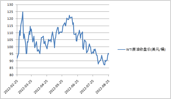 全球央行年会召开在即，市场瞩目美联储加息节奏